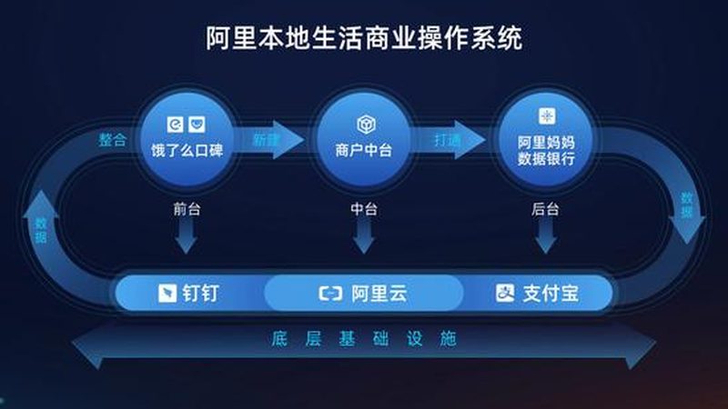 卫生间回填防水清包工报价